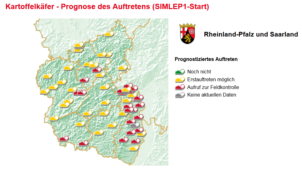 Ausgabe SIMLEP1 Start