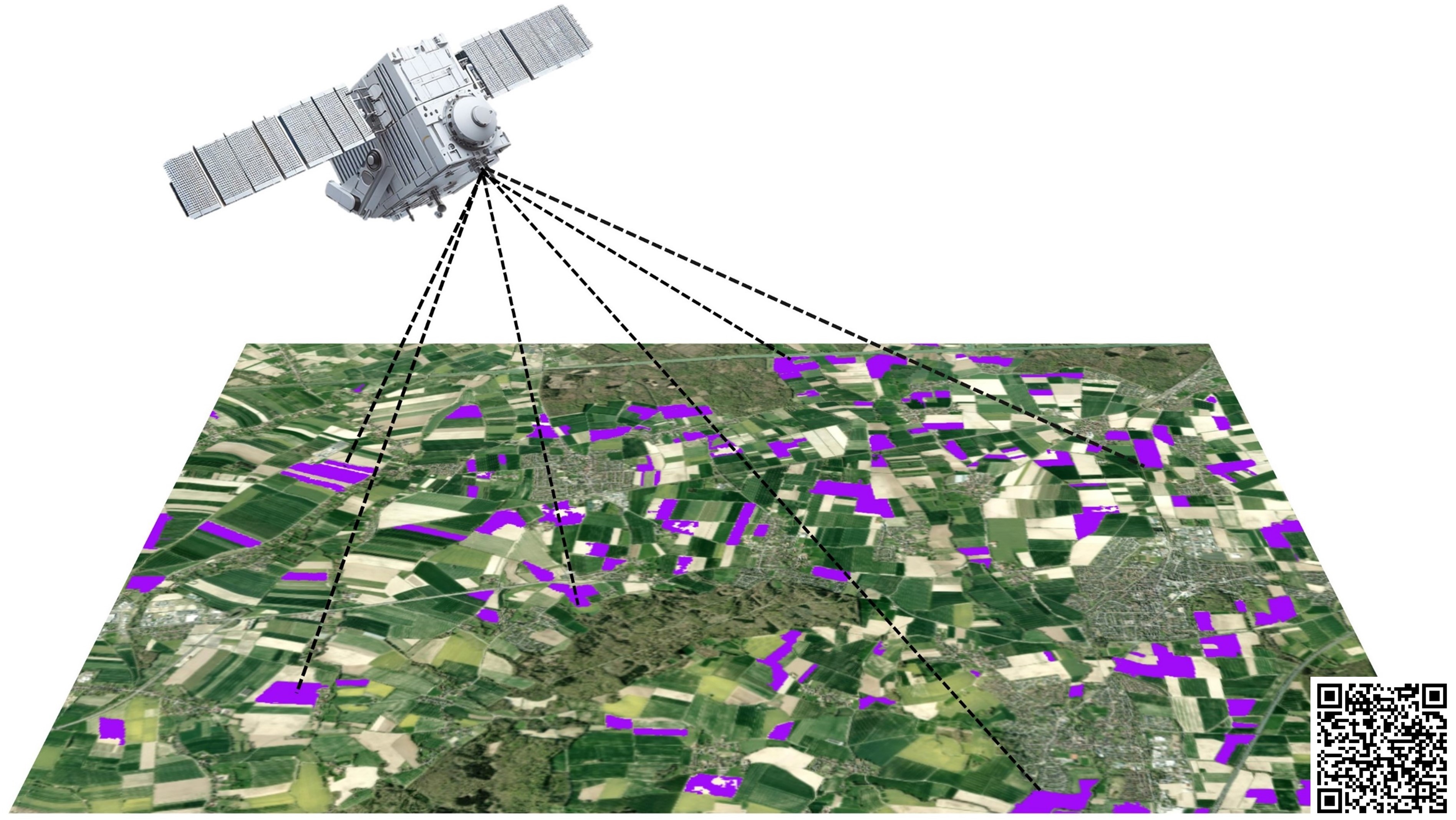 Erfassung Zuckerrbe mit Satellit mit QR Code