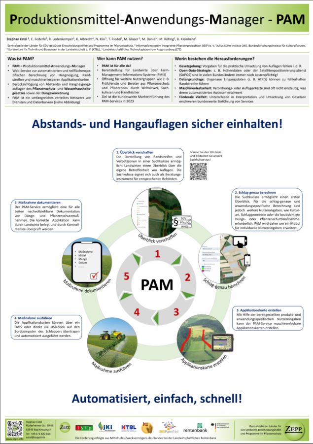 Cover Poster DLG Feldtage 2022