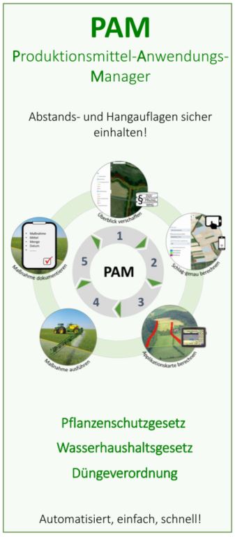 PAM M Flyer Deckblatt